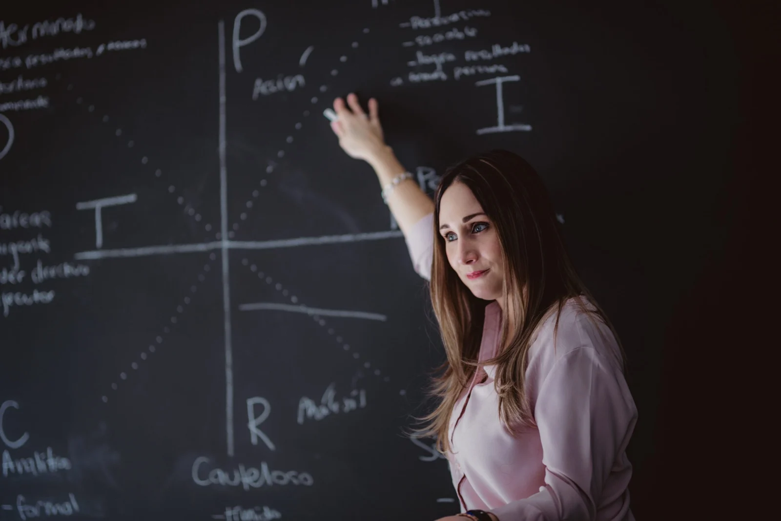 Pao Rivano facilitando una conversación estratégica